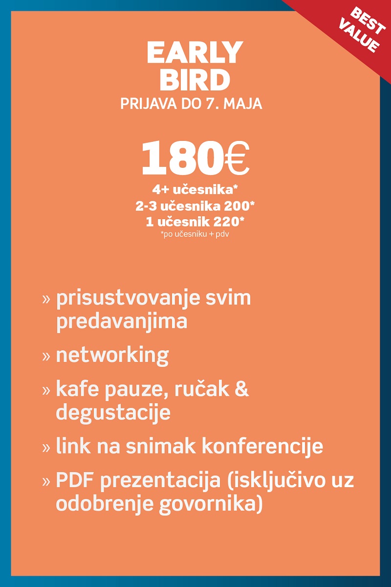 Price